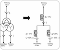 Detecting Partial Discharge with Ultrasonic Measurement image
