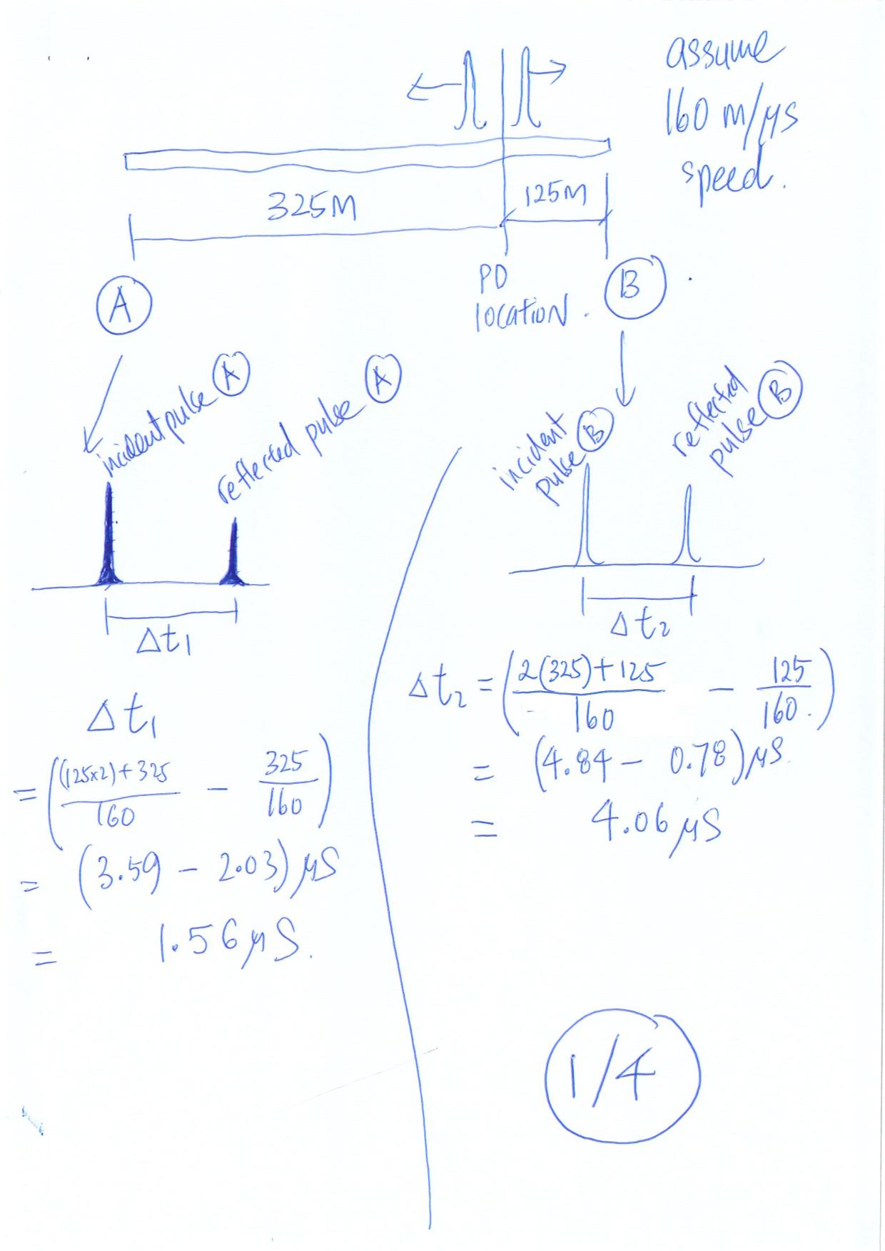 Time of Flight Method To Locate Cable PD image